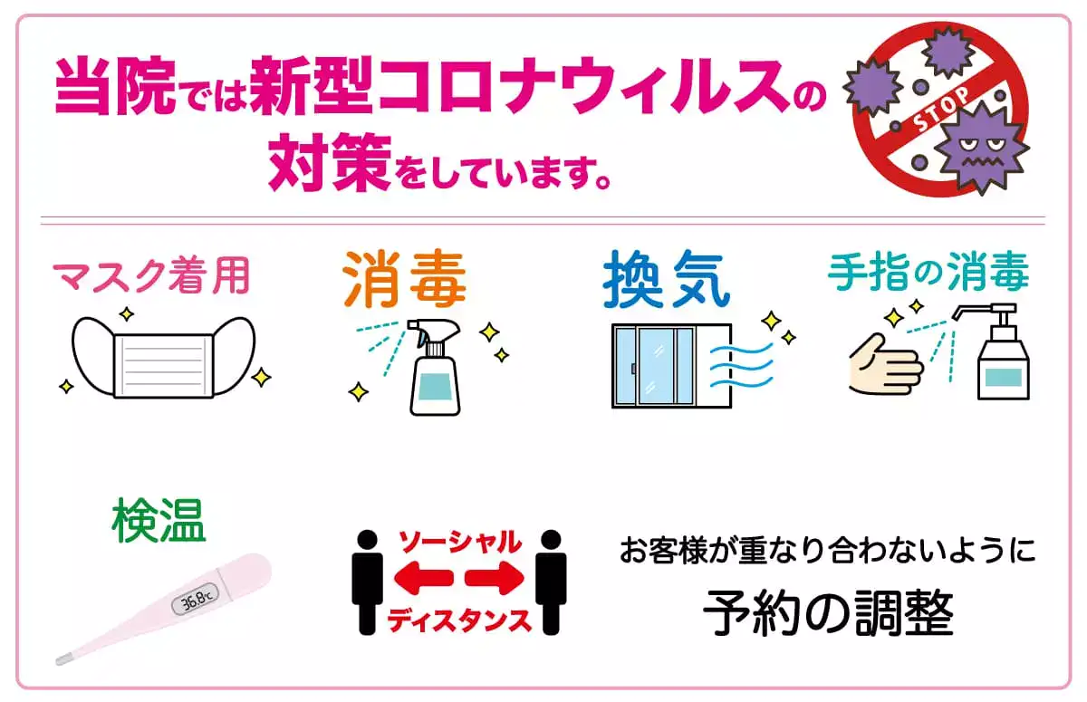コロナ対策
